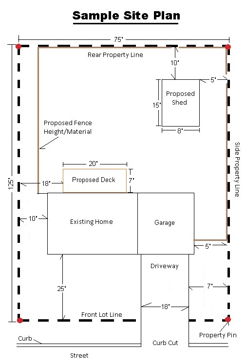 Sample site plan